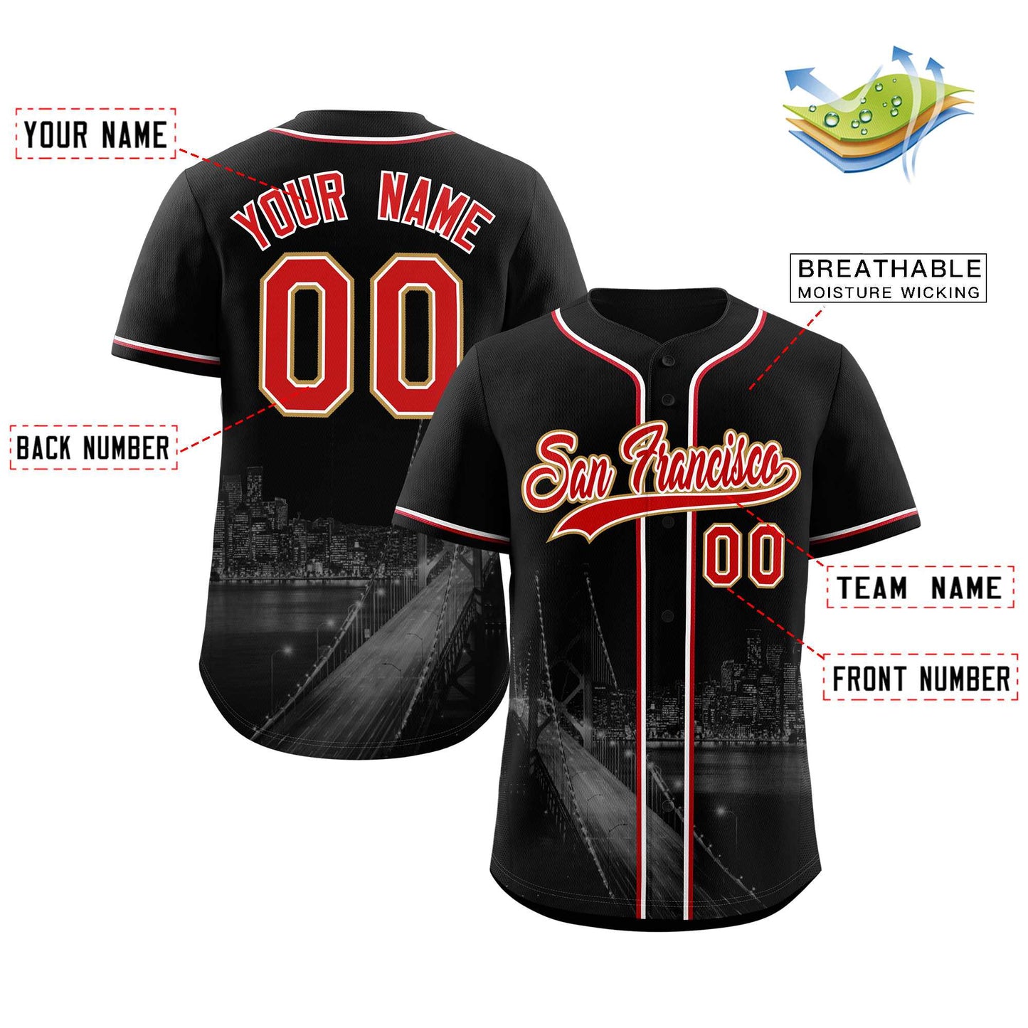 Custom Black Red-White San Francisco City Connect Baseball Jersey Limited