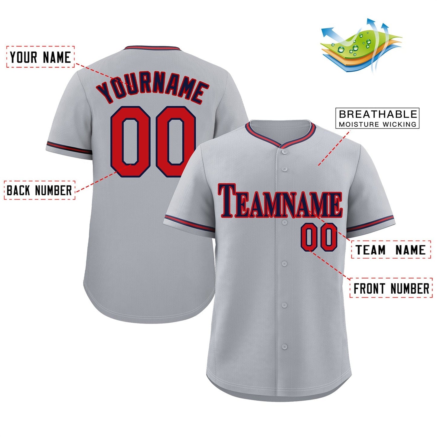 Custom Gray Navy-Red Classic Style Authentic Baseball Jersey Limited