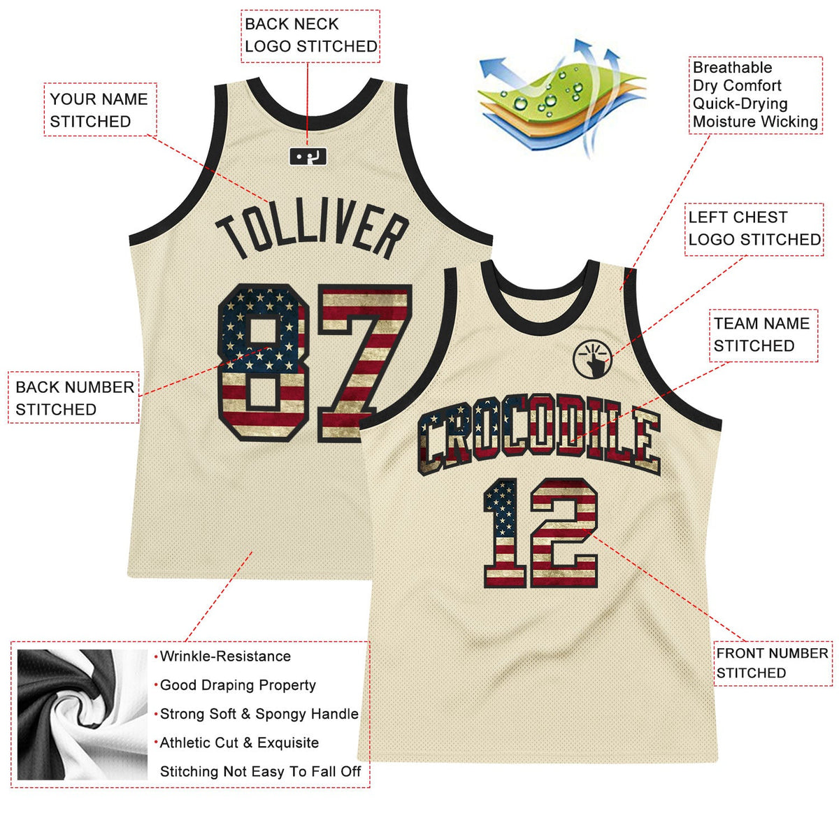 Custom Cream Vintage Usa Flag-Black Authentic Throwback Basketball Jersey Limited