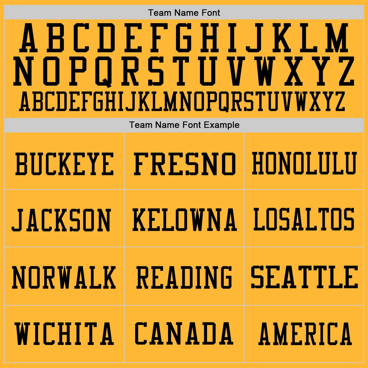 Custom Gold Vintage USA Flag-Black Mesh Authentic Football Jersey Limited