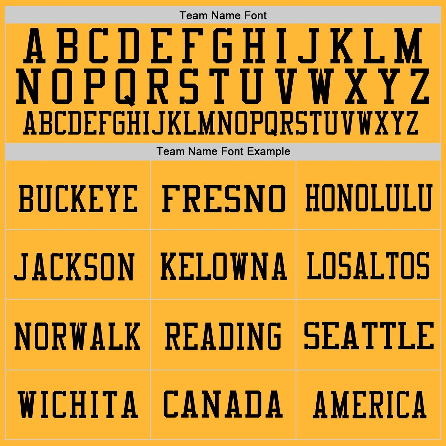 Custom Gold Vintage USA Flag-Black Mesh Authentic Football Jersey Limited