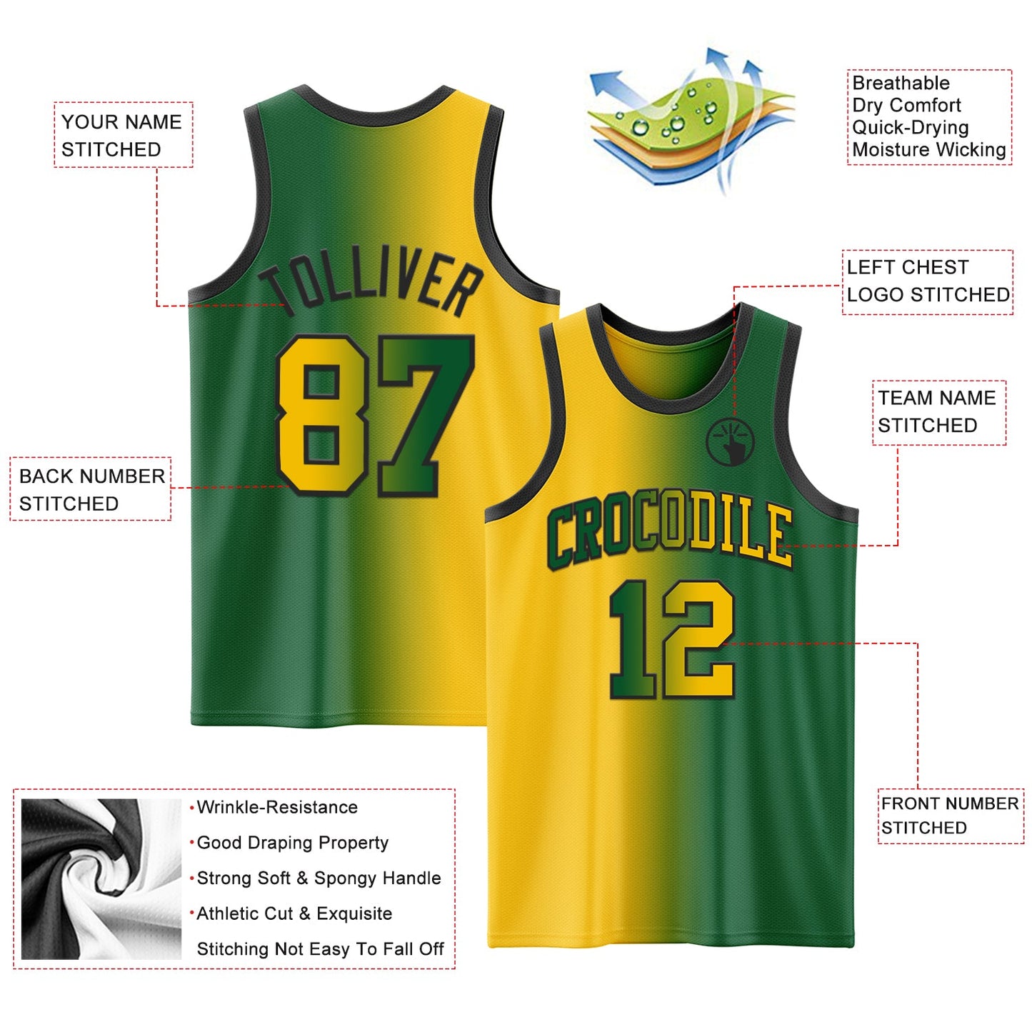Custom Kelly Green Yellow-Black Authentic Gradient Fashion Basketball Jersey Limited