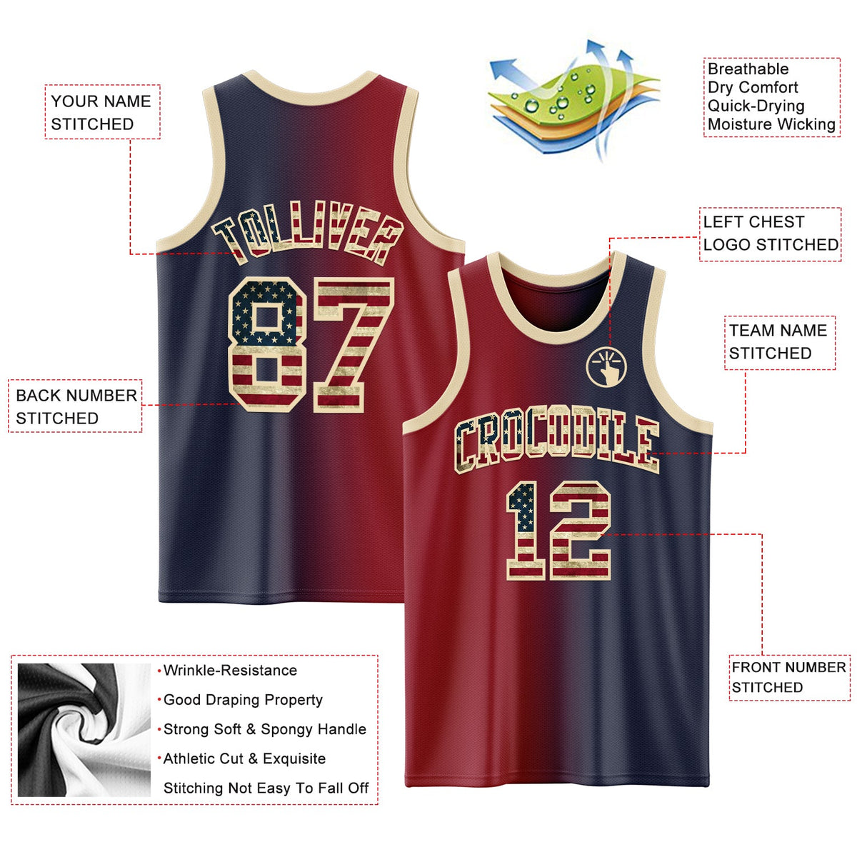 Custom Navy Vintage Usa Flag Maroon-Cream Authentic Gradient Fashion Basketball Jersey Limited