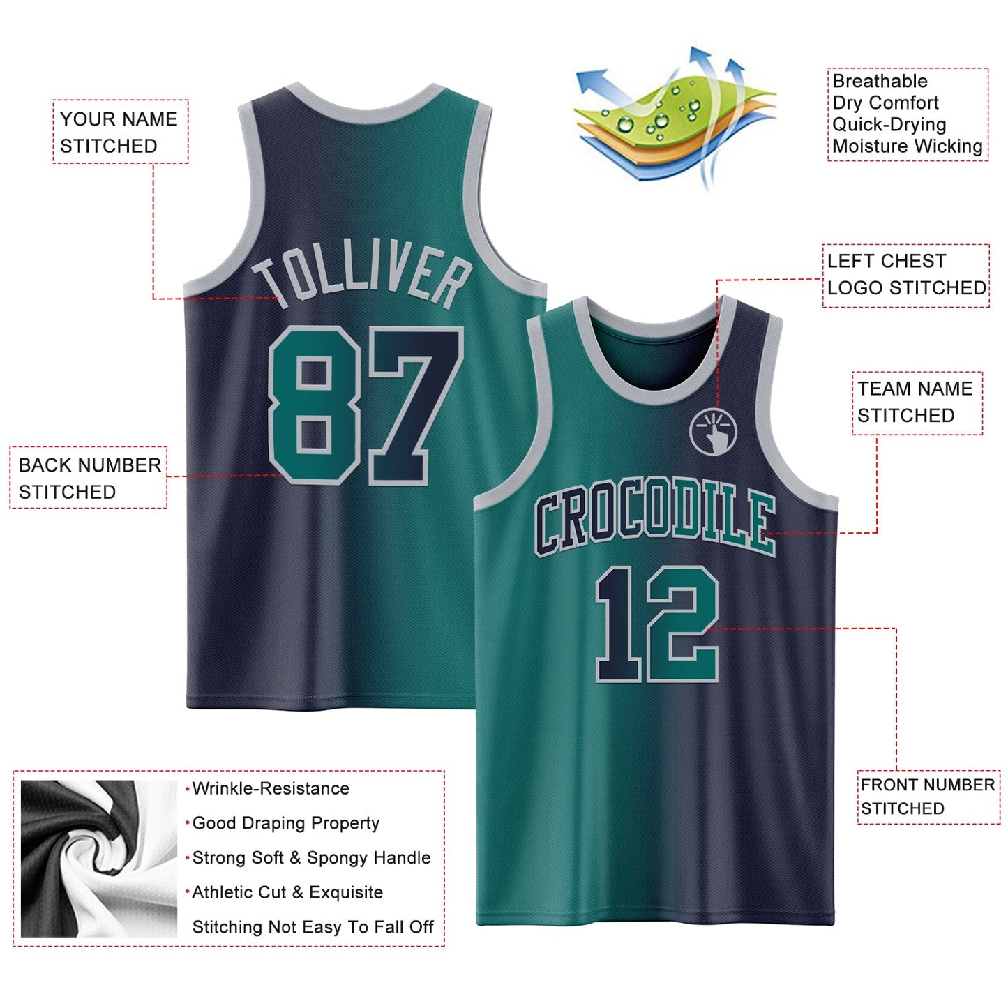 Custom Navy Teal-Gray Authentic Gradient Fashion Basketball Jersey Limited