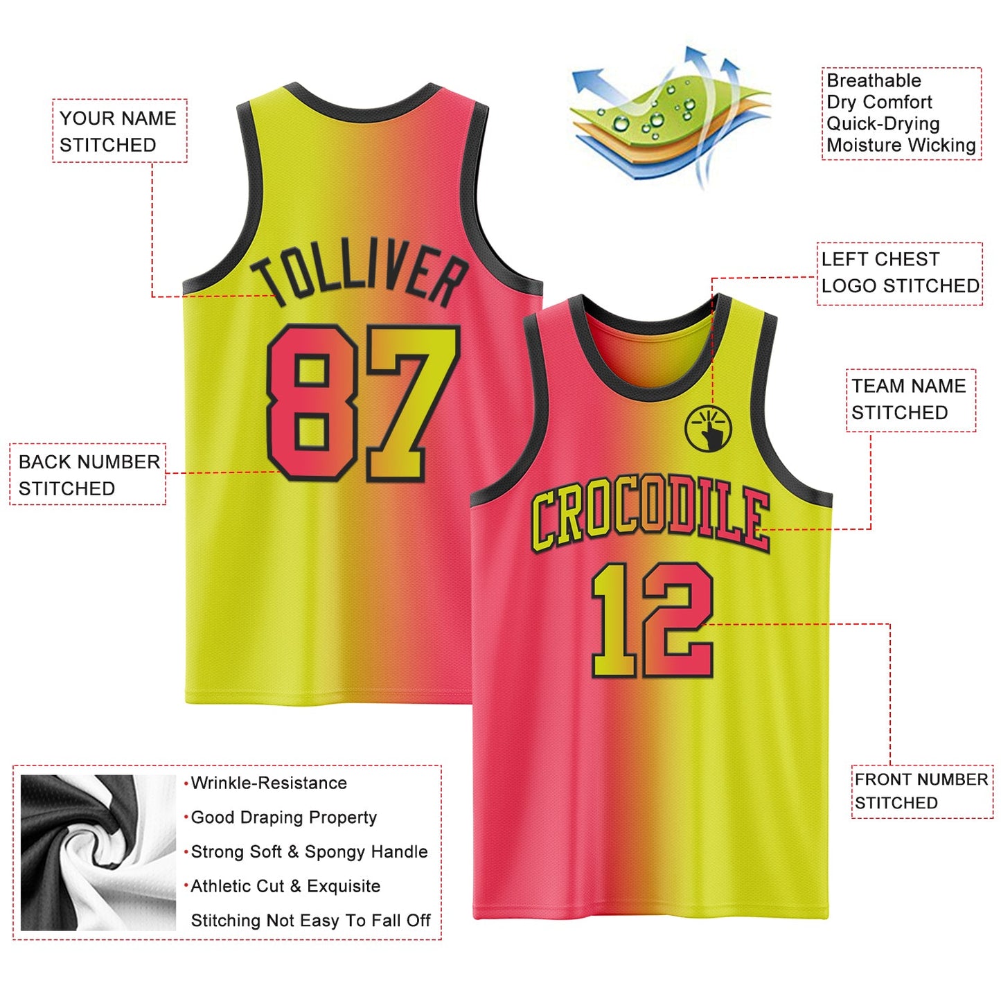 Custom Neon Yellow Neon Pink-Black Authentic Gradient Fashion Basketball Jersey Limited