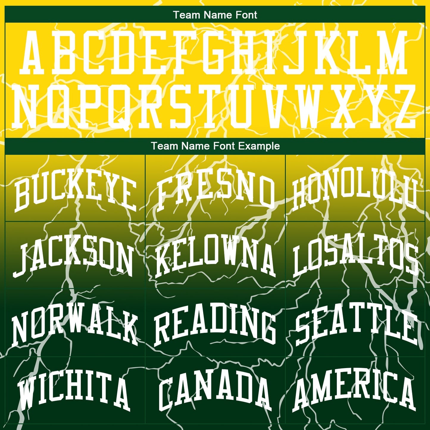 Custom Green White-Gold Round Neck Sublimation Basketball Suit Jersey Limited