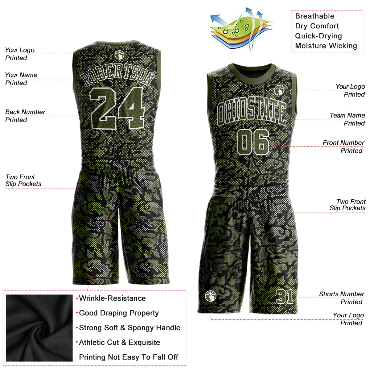 Custom Green Olive-Black Round Neck Sublimation Basketball Suit Jersey Limited