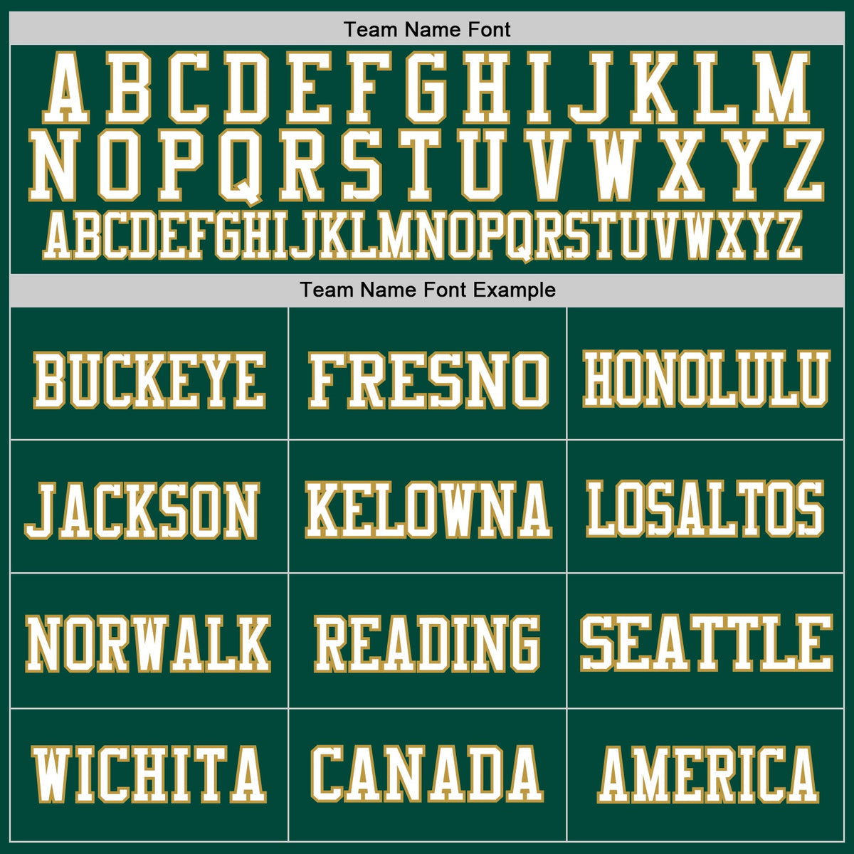 Custom Green White-Old Gold Mesh Authentic Football Jersey Limited