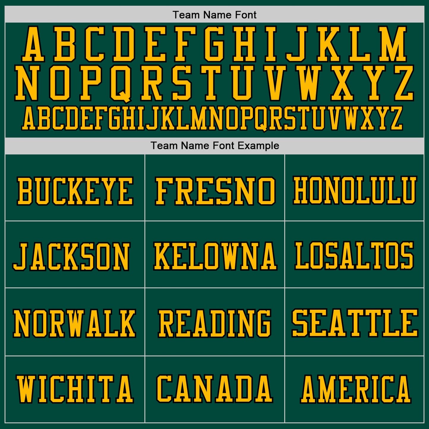 Custom Green Gold-Black Mesh Authentic Throwback Football Jersey Limited