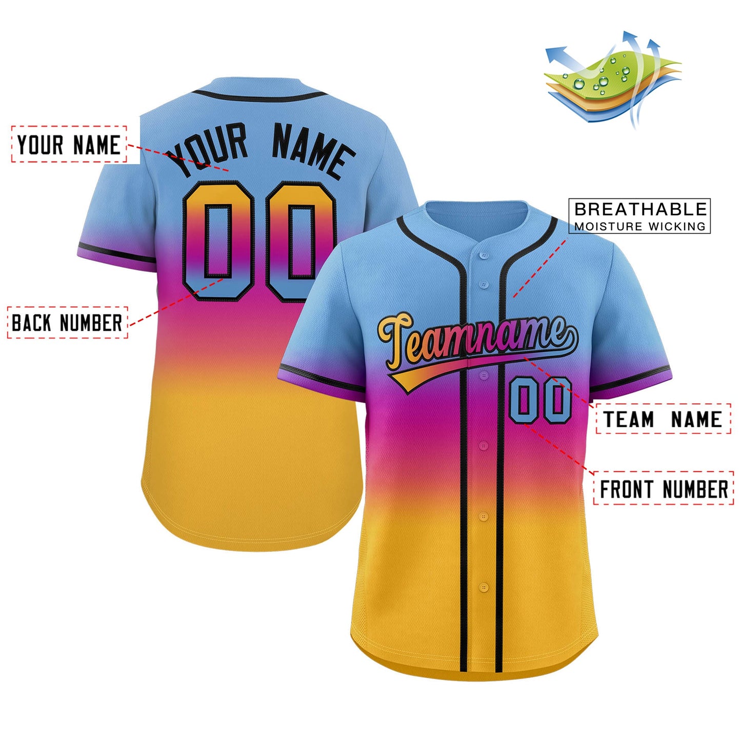 Custom Light Blue Purple Pink-Gold Gradient Fashion Authentic Baseball Jersey Limited