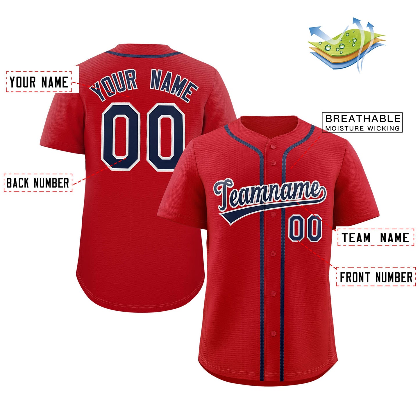 Custom Red Navy-White Classic Style Authentic Baseball Jersey Limited