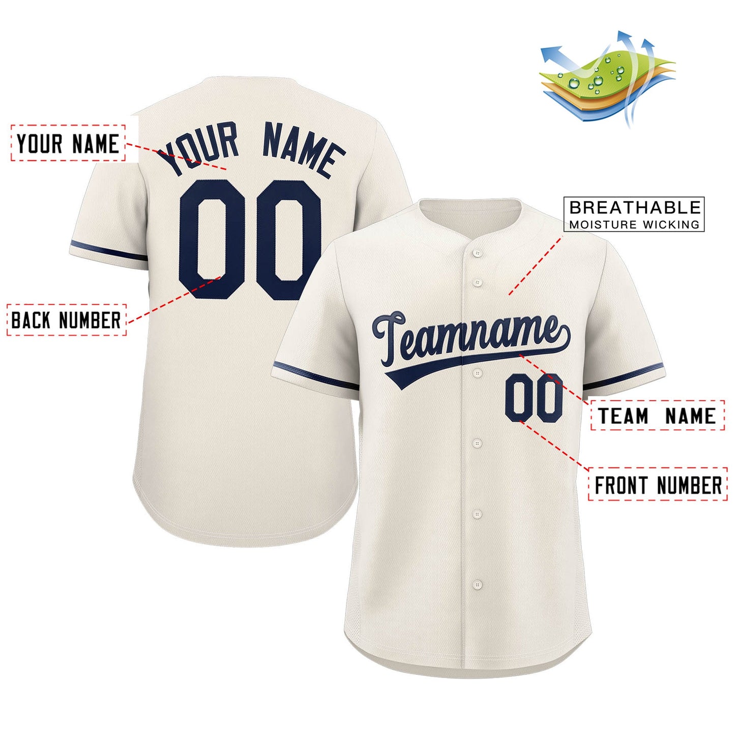 Custom Cream Navy Classic Style Authentic Baseball Jersey Limited