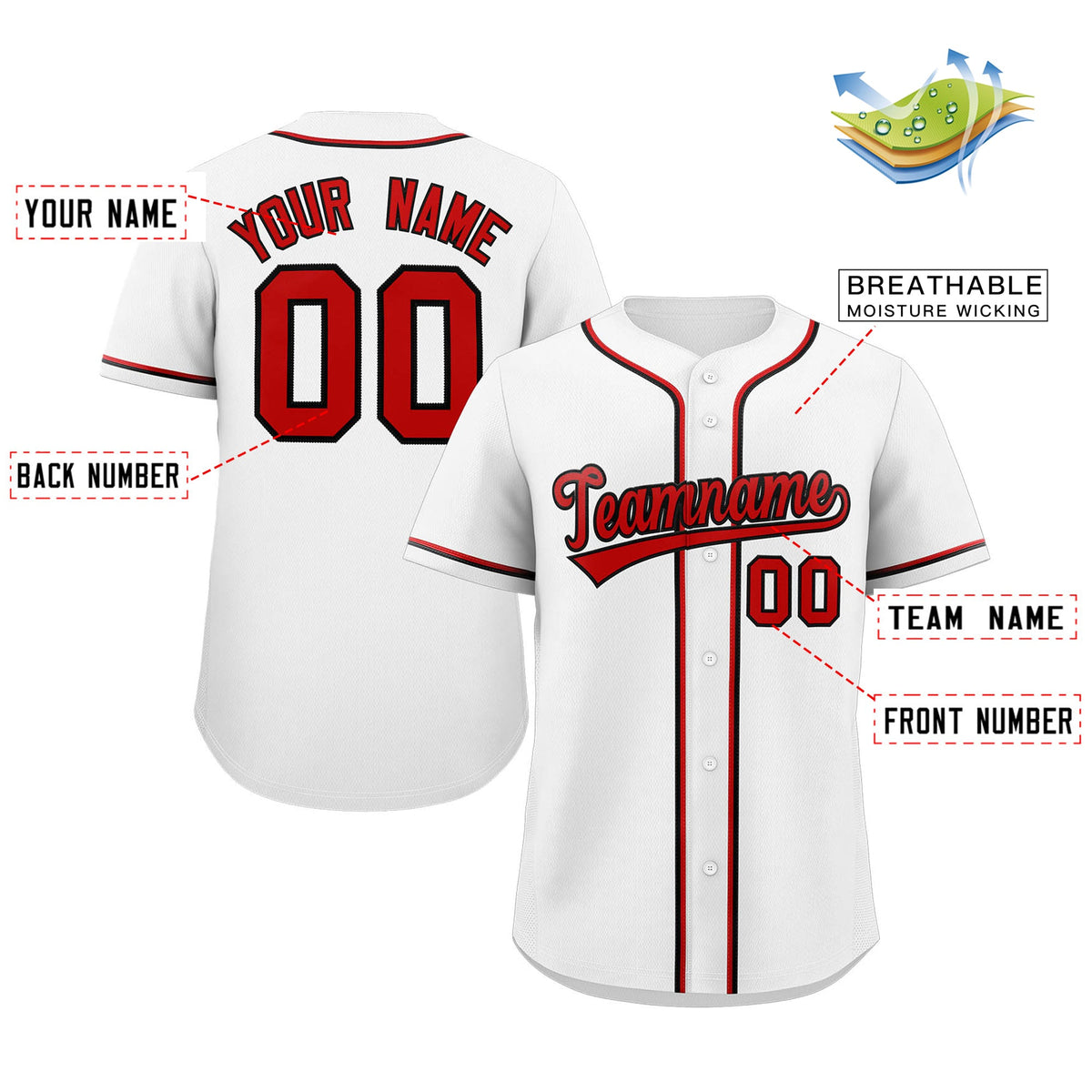 Custom Baseball Jersey Stitched Personalized Baseball Sports Uniform For Men Women Boy Limited