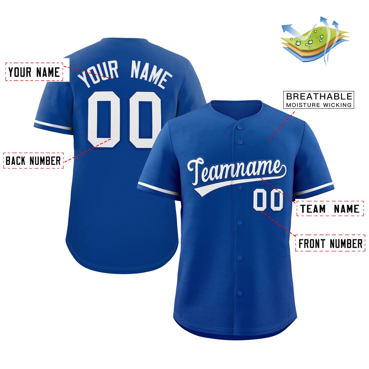Custom Royal White Classic Style Authentic Baseball Jersey Limited