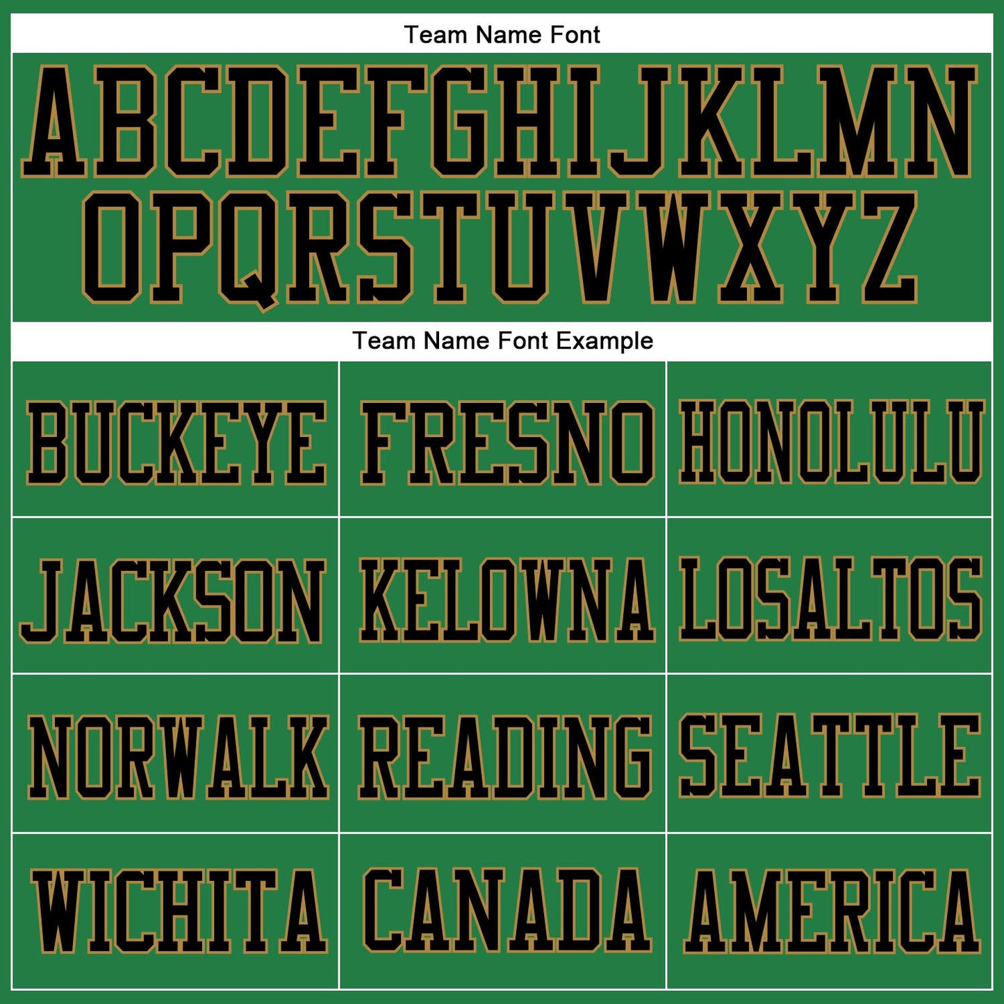 Custom Grass Green Black-Old Gold Mesh Authentic Football Jersey Limited