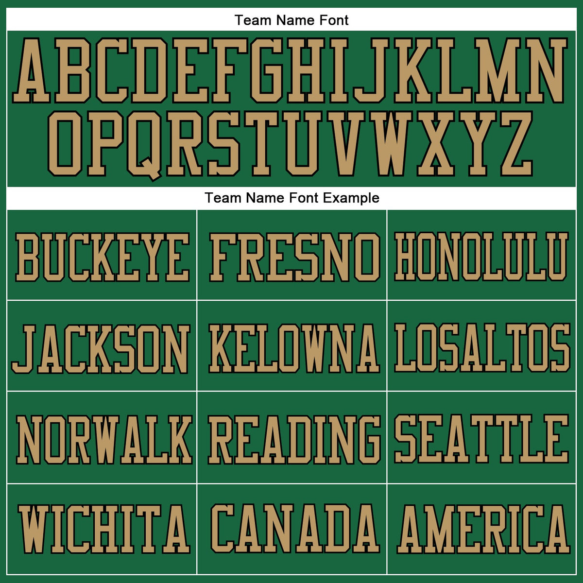 Custom Kelly Green Black-Old Gold Mesh Authentic Football Jersey Limited