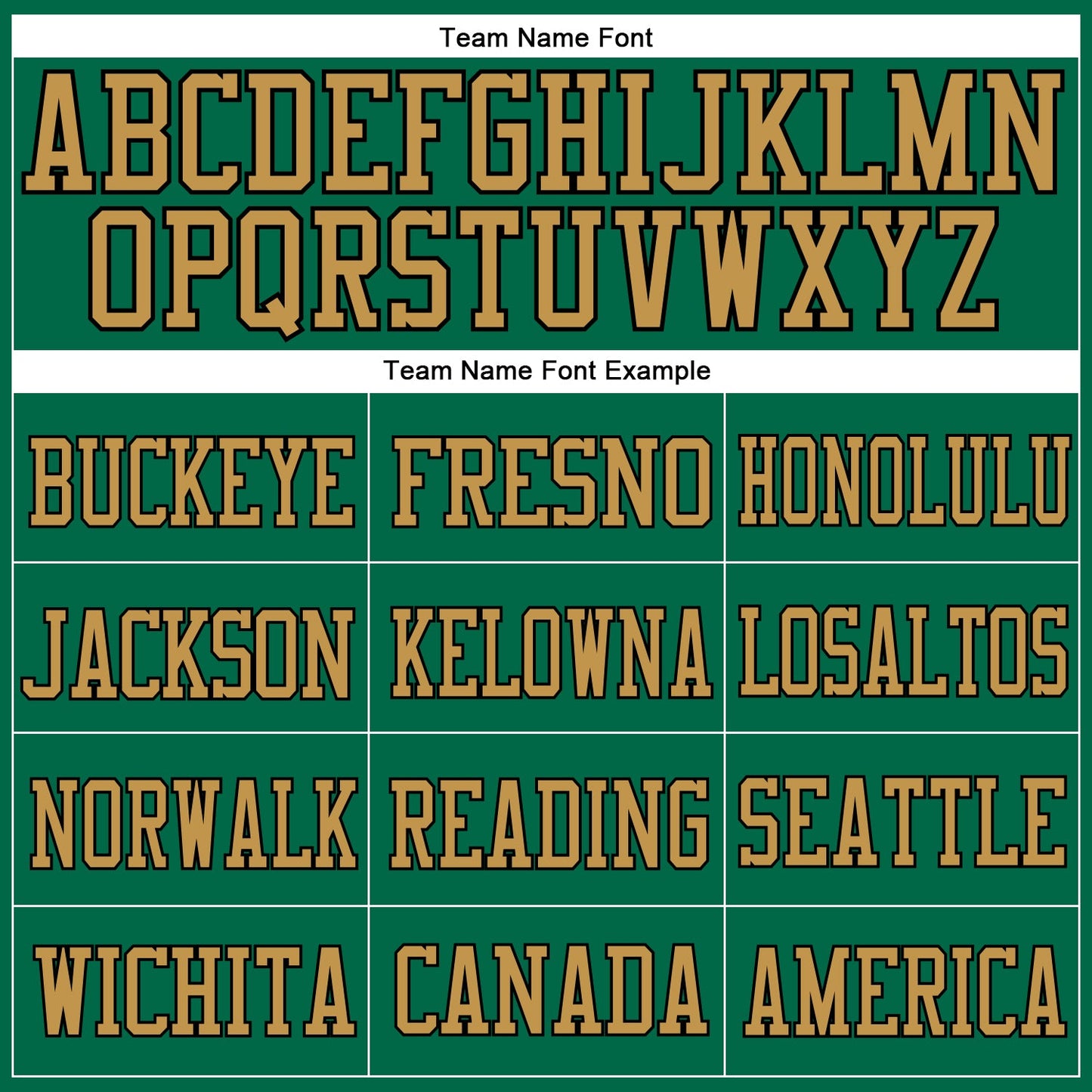 Custom Kelly Green Old Gold-Black Mesh Authentic Football Jersey Limited