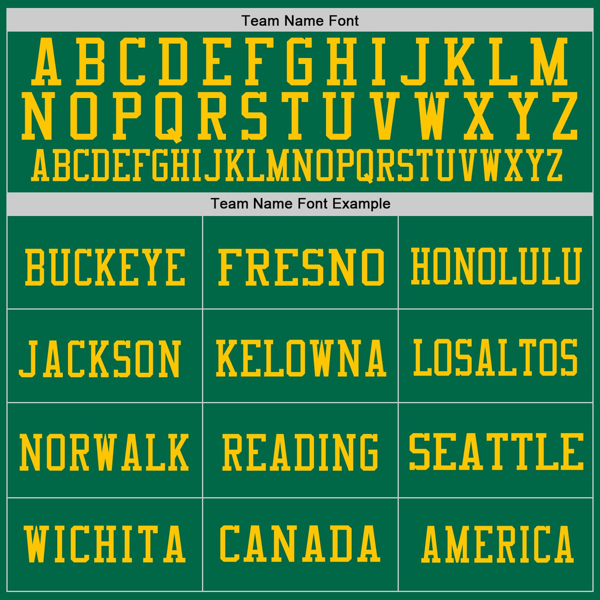 Custom Kelly Green Yellow Mesh Authentic Football Jersey Limited