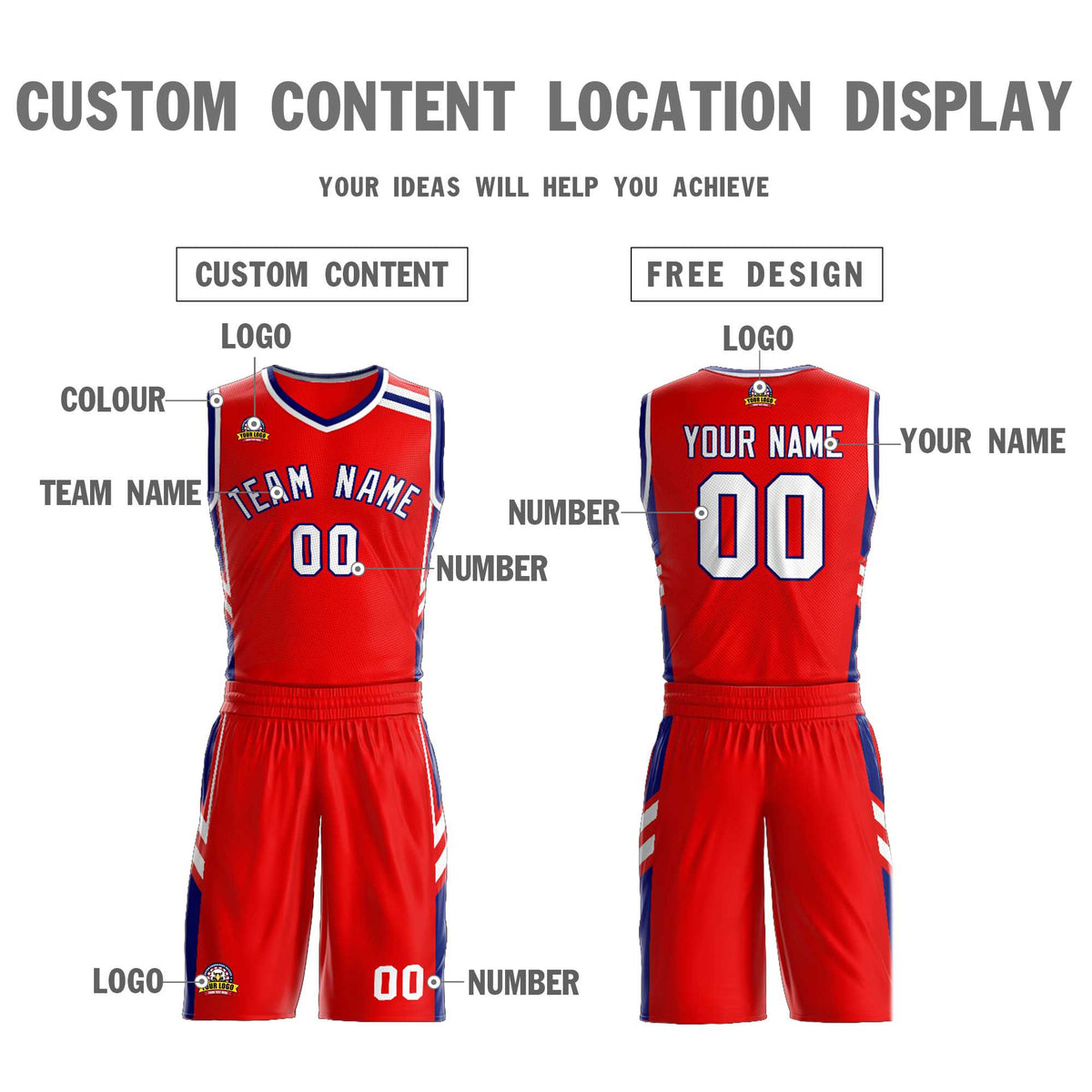 Custom Red White Navy Classic Sets Mesh Basketball Jersey Limited