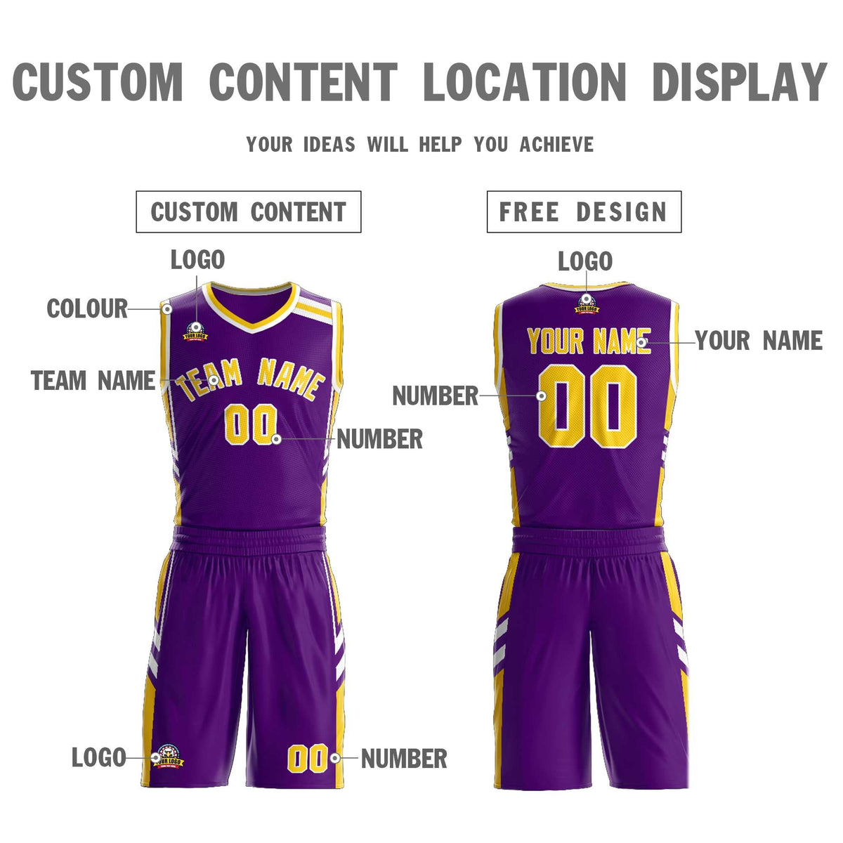 Custom Purple Gold White Classic Sets Mesh Basketball Jersey Limited