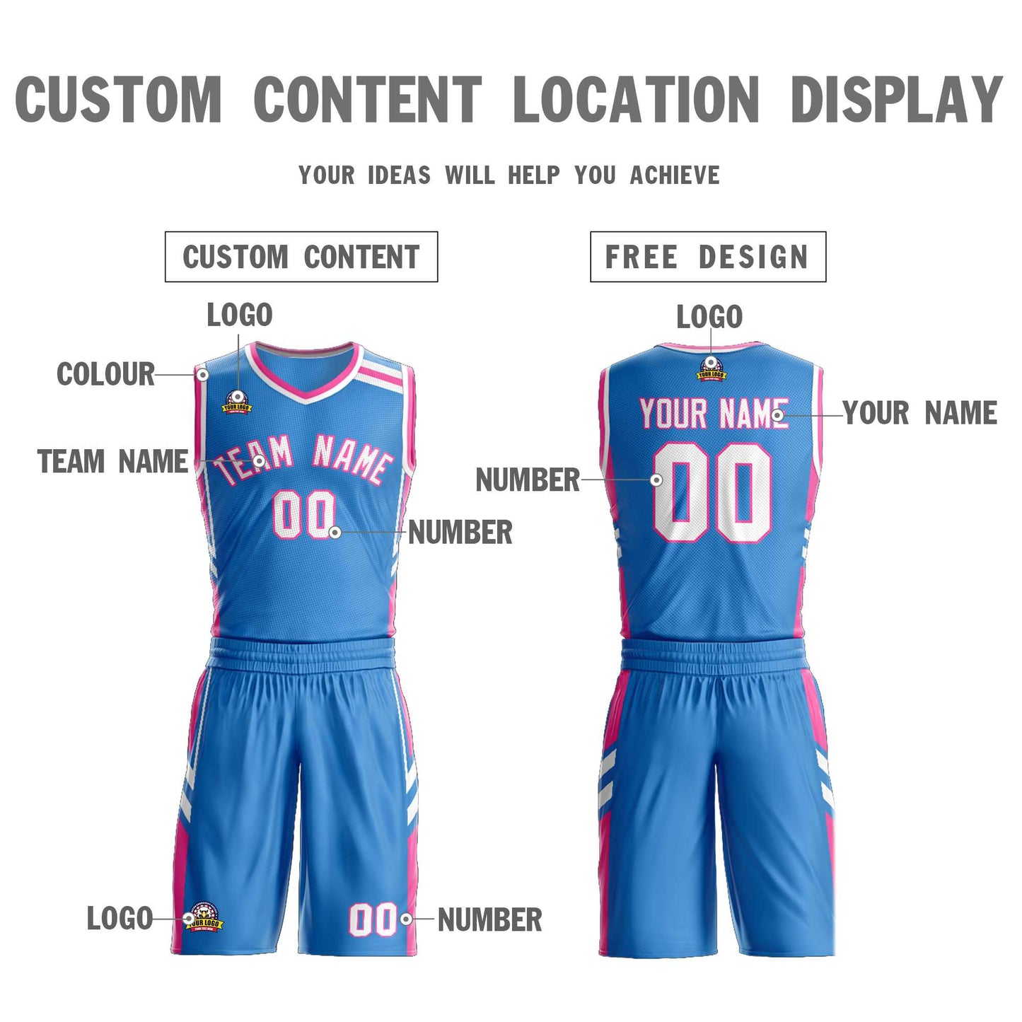 Custom Powder Blue White Pink Classic Sets Mesh Basketball Jersey Limited