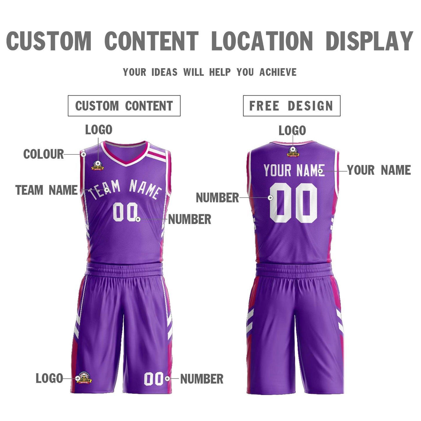 Custom Purple White Classic Sets Mesh Basketball Jersey Limited