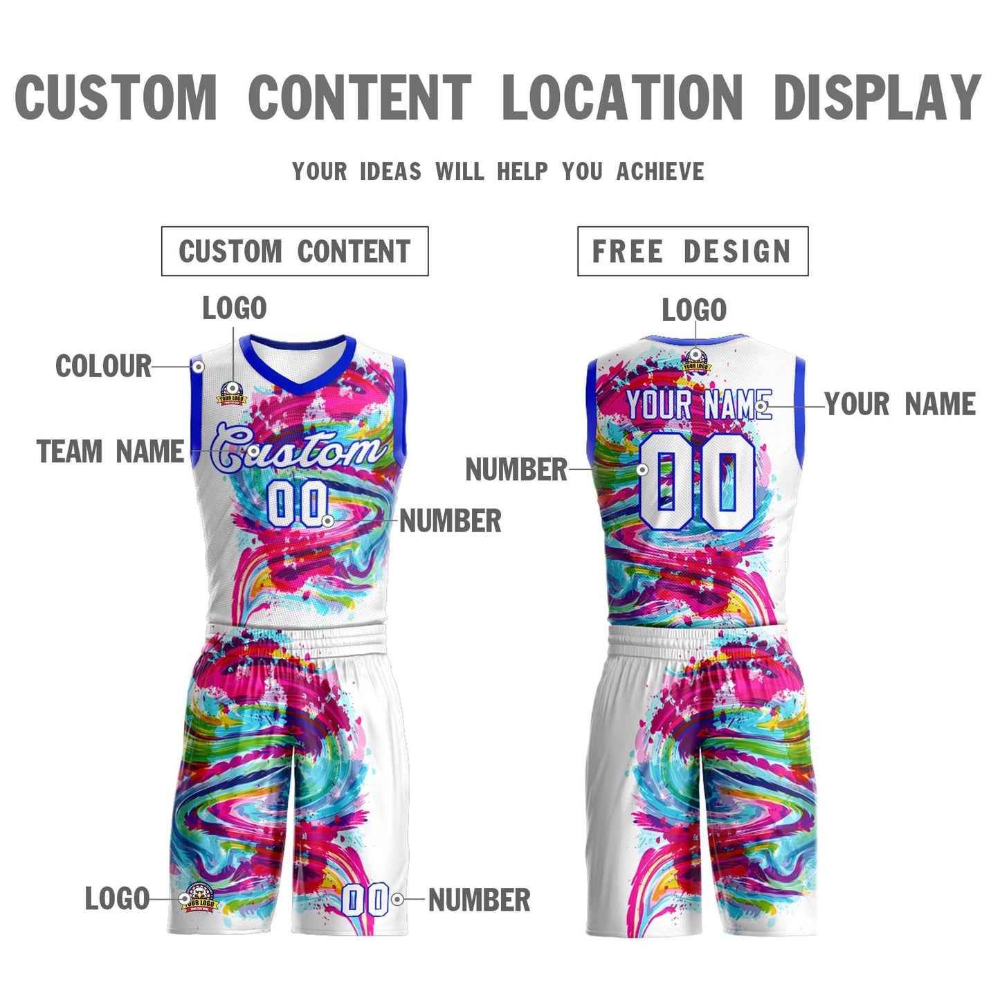 Custom White White-Royal Graffiti Pattern Sets Mesh Basketball Jersey Limited