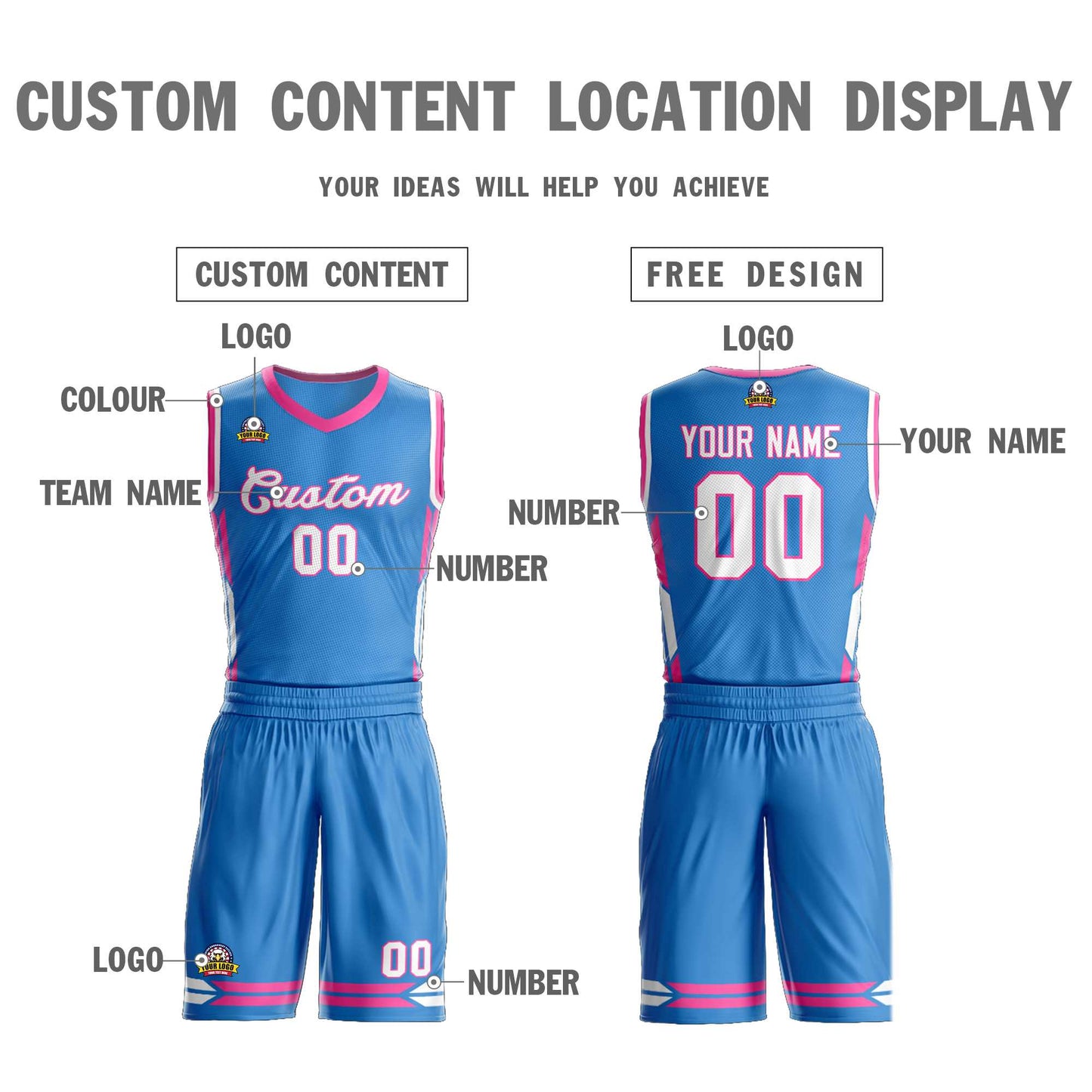 Custom Powder Blue White Classic Sets Mesh Basketball Jersey Limited