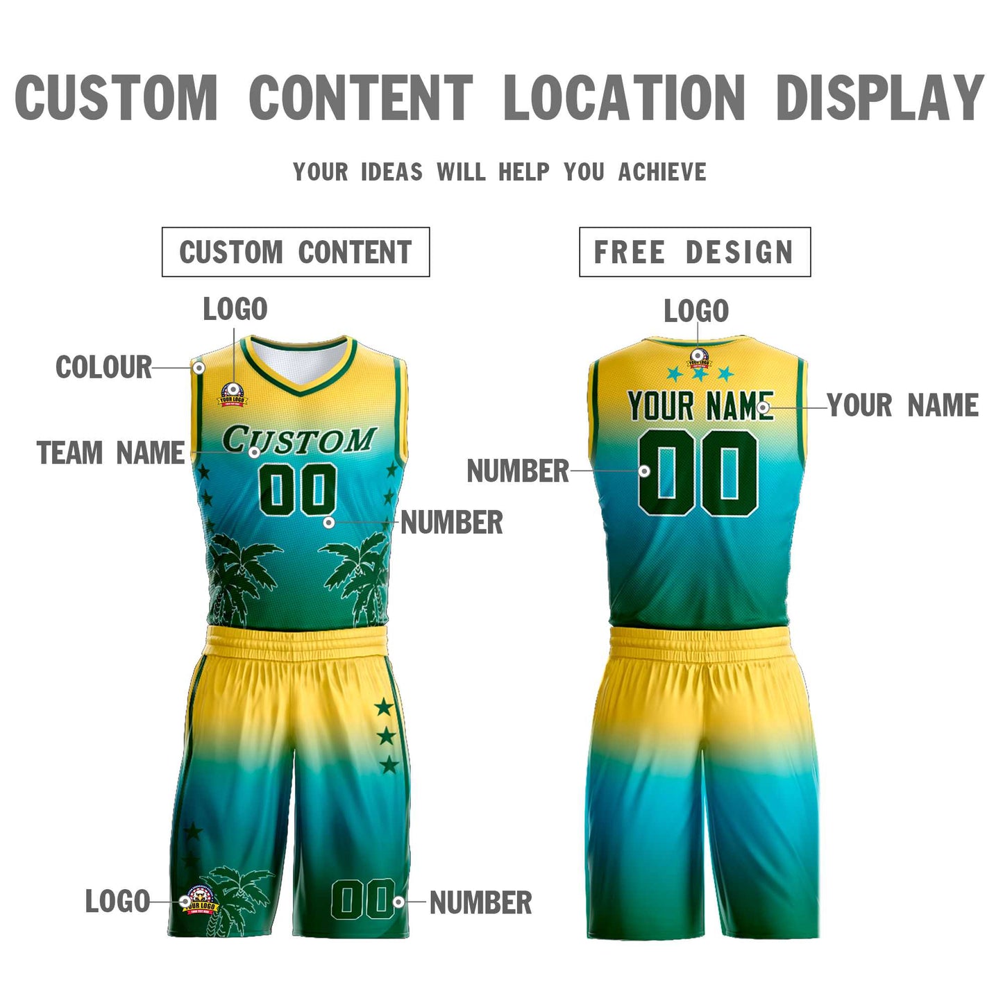 Custom Yellow Blue-Aqua Gradient Fashion Coconut Palm Pattern Sports Uniform Basketball Jersey Limited