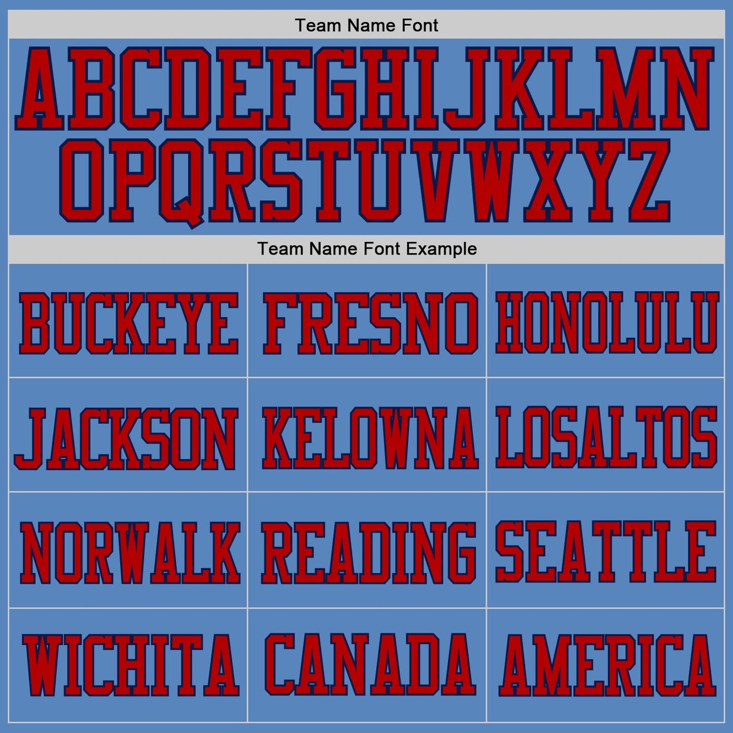 Custom Powder Blue Red-Navy Mesh Authentic Football Jersey Limited