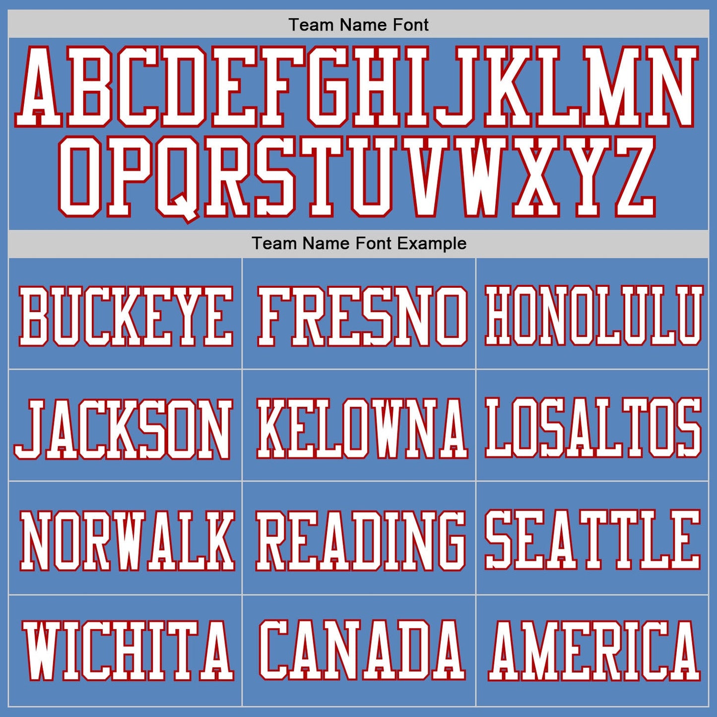 Custom Powder Blue White-Red Mesh Authentic Football Jersey Limited