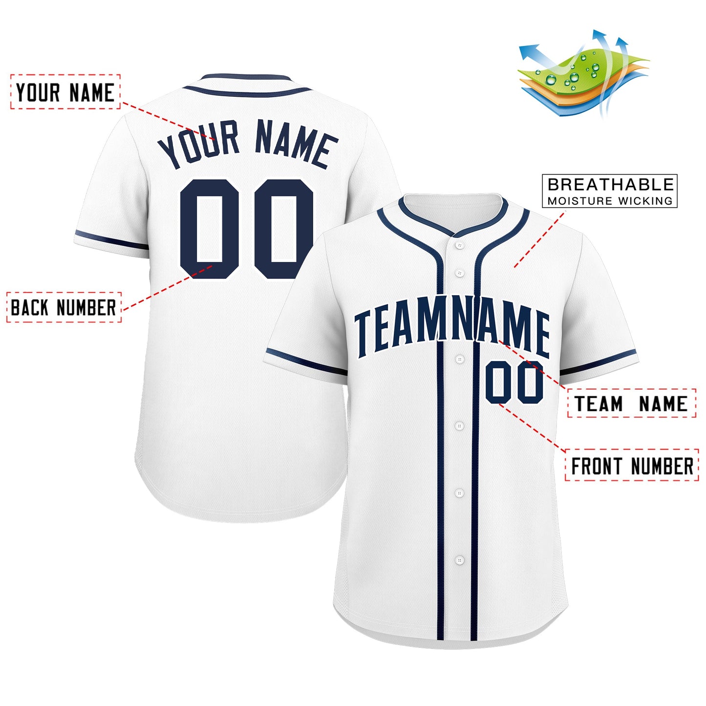 Custom White Navy Classic Style Authentic Baseball Jersey Limited