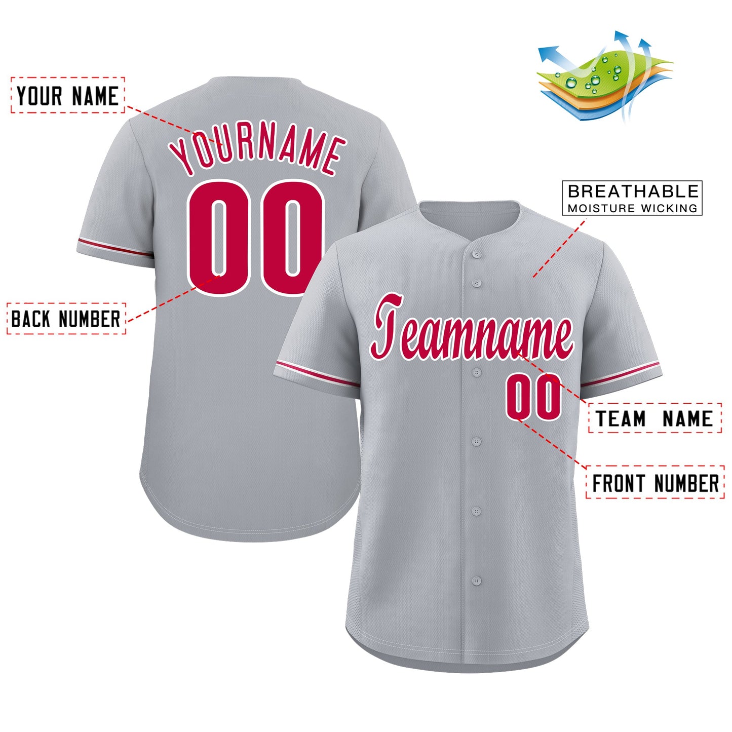 Custom Gray Red-White Classic Style Authentic Baseball Jersey Limited
