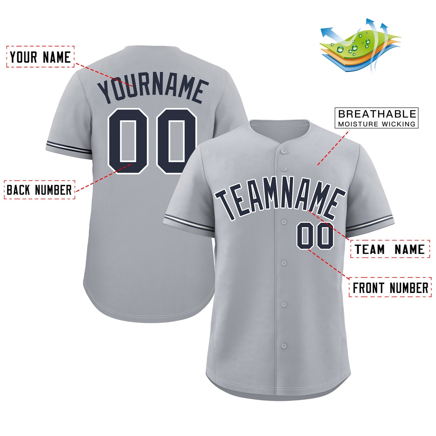 Custom Gray Navy-White Classic Style Authentic Baseball Jersey Limited