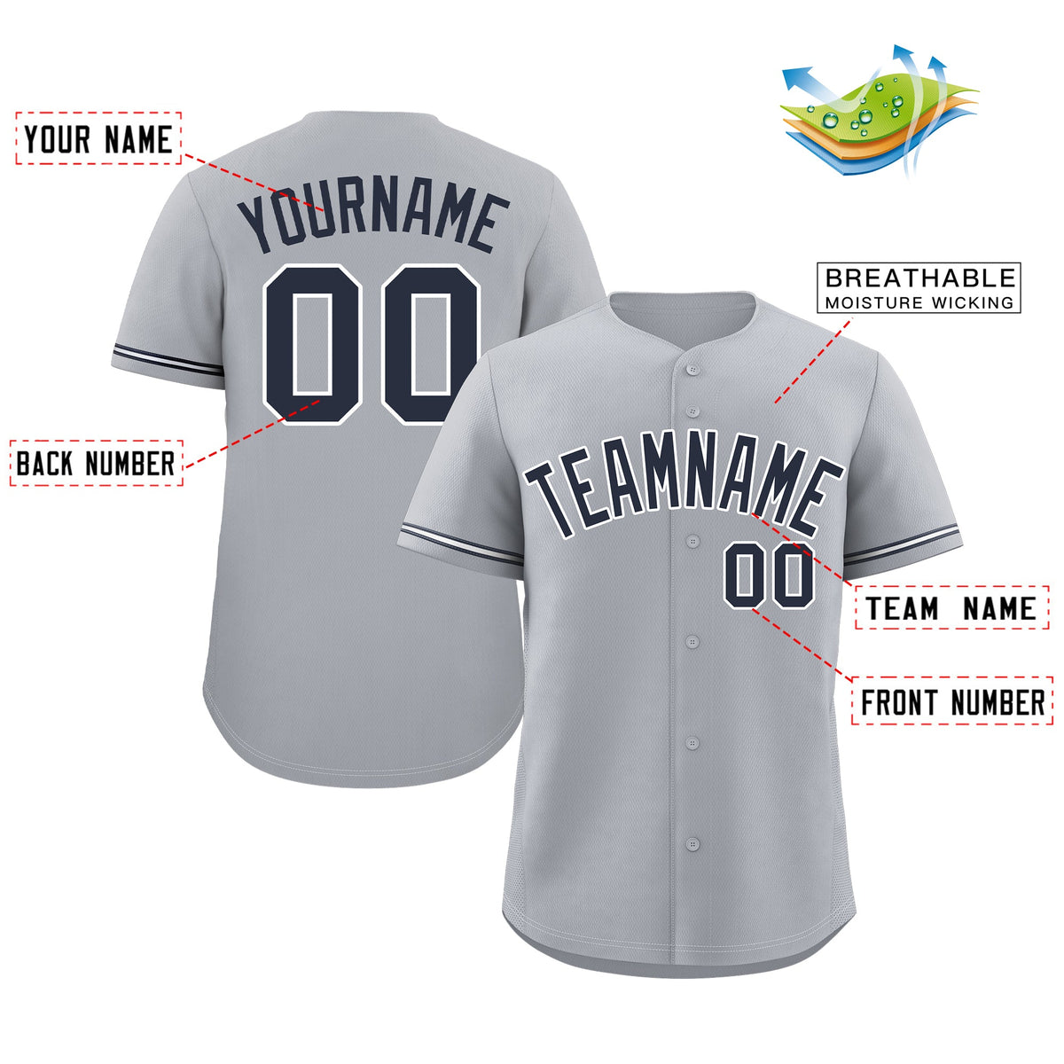 Custom Gray Navy-White Classic Style Authentic Baseball Jersey Limited