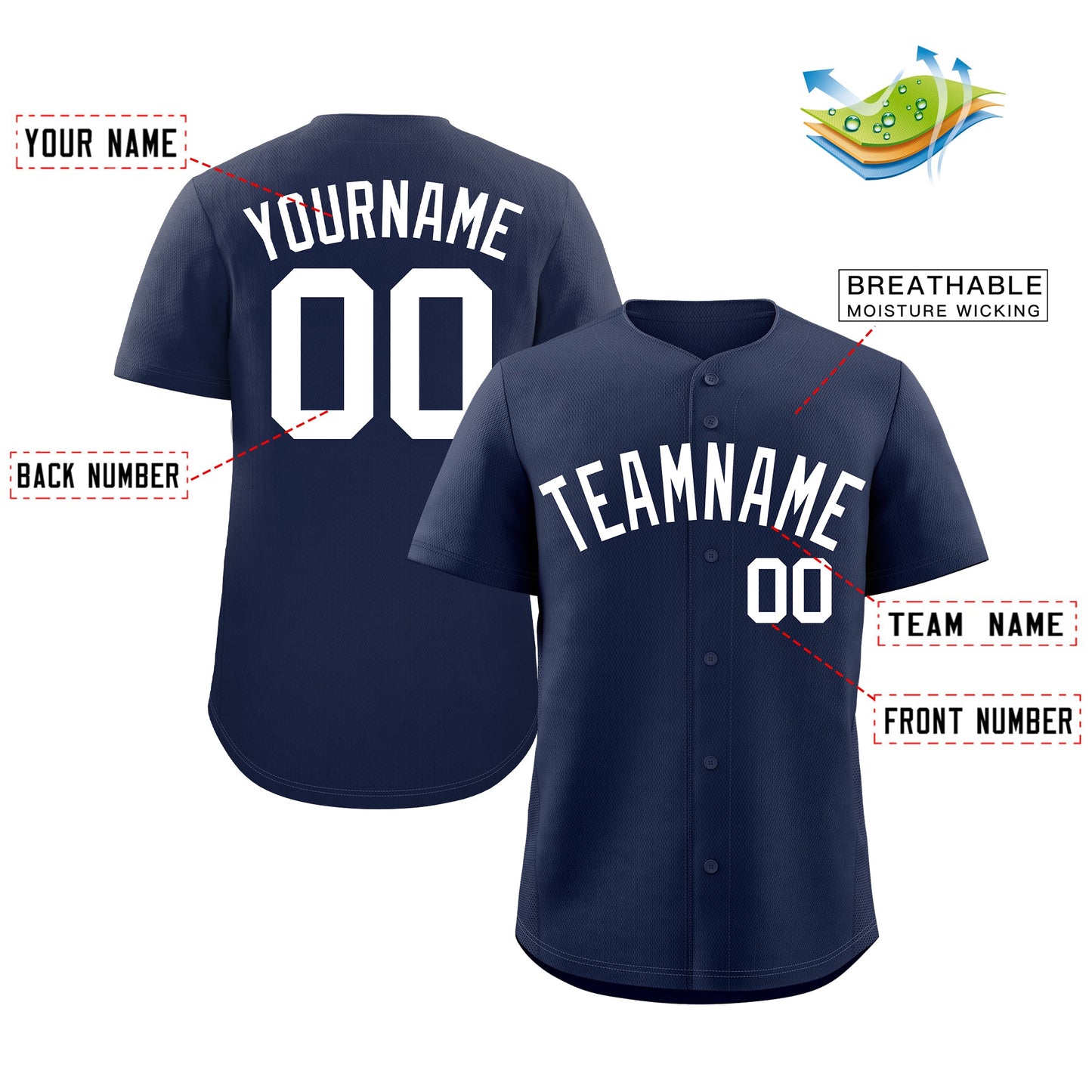 Custom Navy White Classic Style Authentic Baseball Jersey Limited