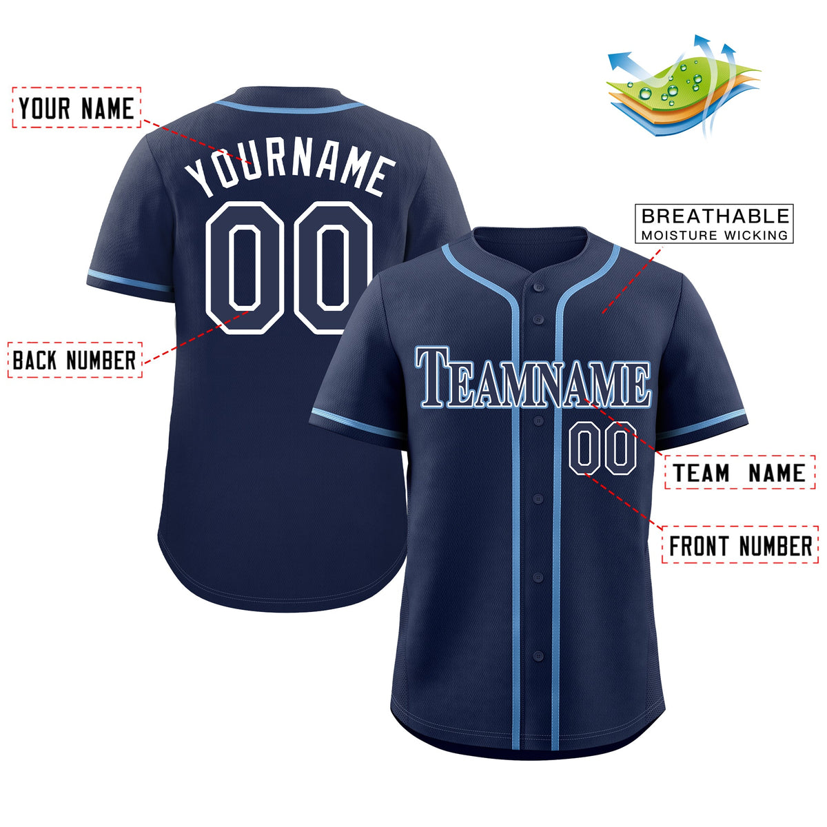Custom Navy Navy-Powder Blue Classic Style Authentic Baseball Jersey Limited