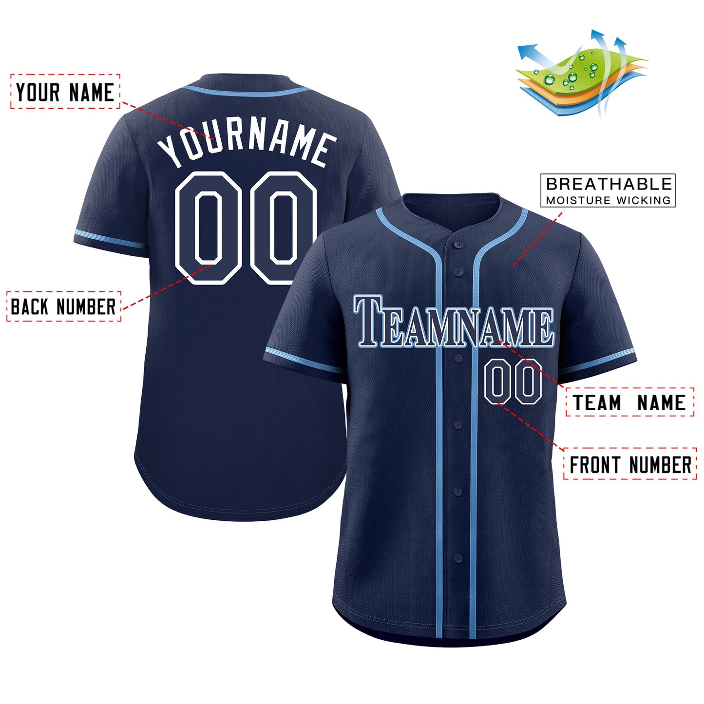 Custom Navy Navy-Powder Blue Classic Style Authentic Baseball Jersey Limited