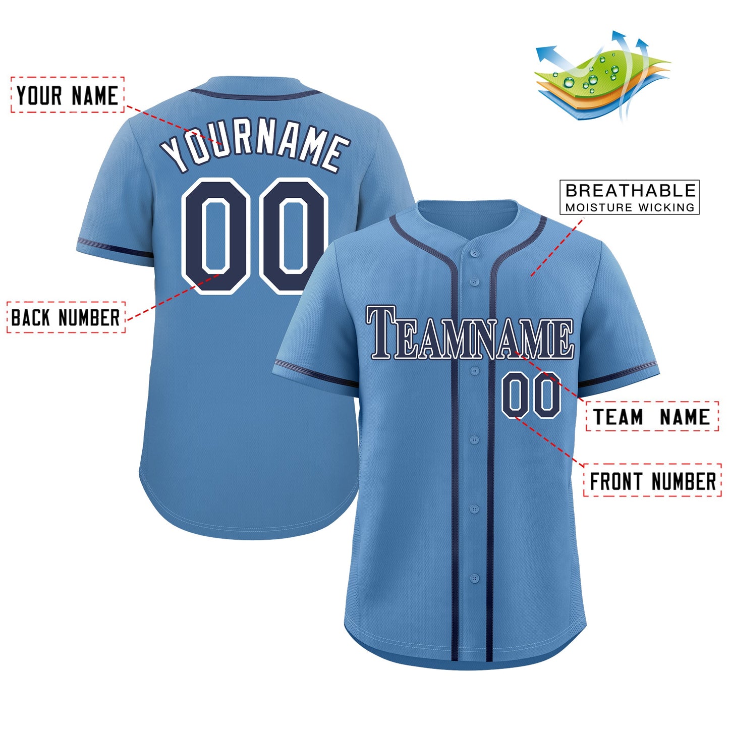 Custom Powder Blue Navy-White Classic Style Authentic Baseball Jersey Limited