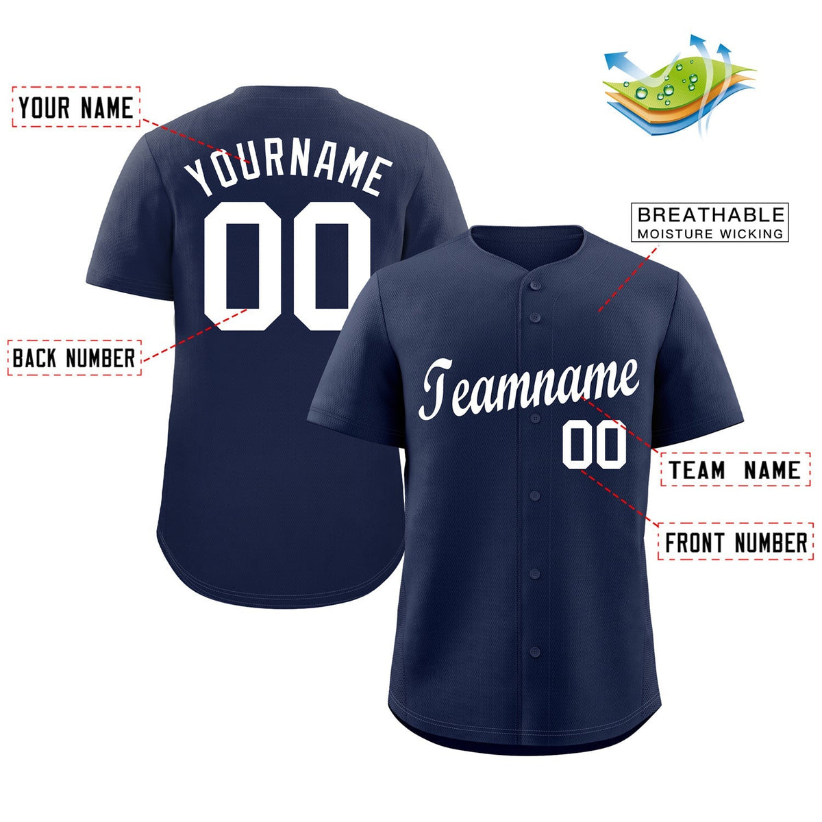 Custom Navy White Classic Style Authentic Baseball Jersey Limited