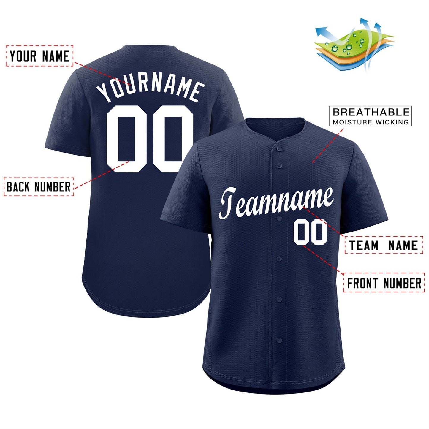 Custom Navy White Classic Style Authentic Baseball Jersey Limited
