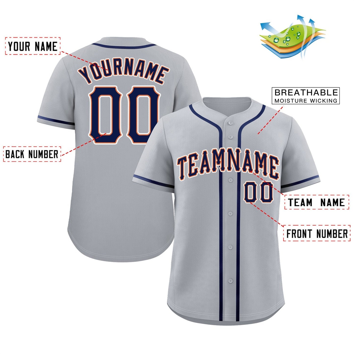 Custom Gray Navy-White Classic Style Authentic Baseball Jersey Limited
