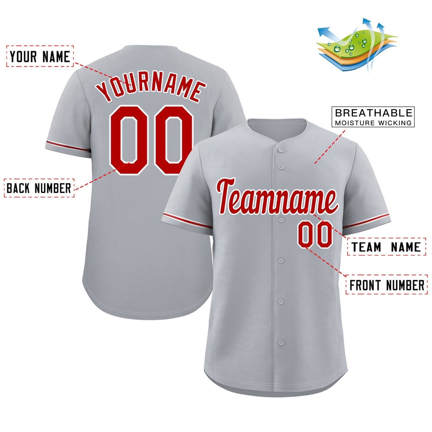 Custom Gray Red-White Classic Style Authentic Baseball Jersey Limited
