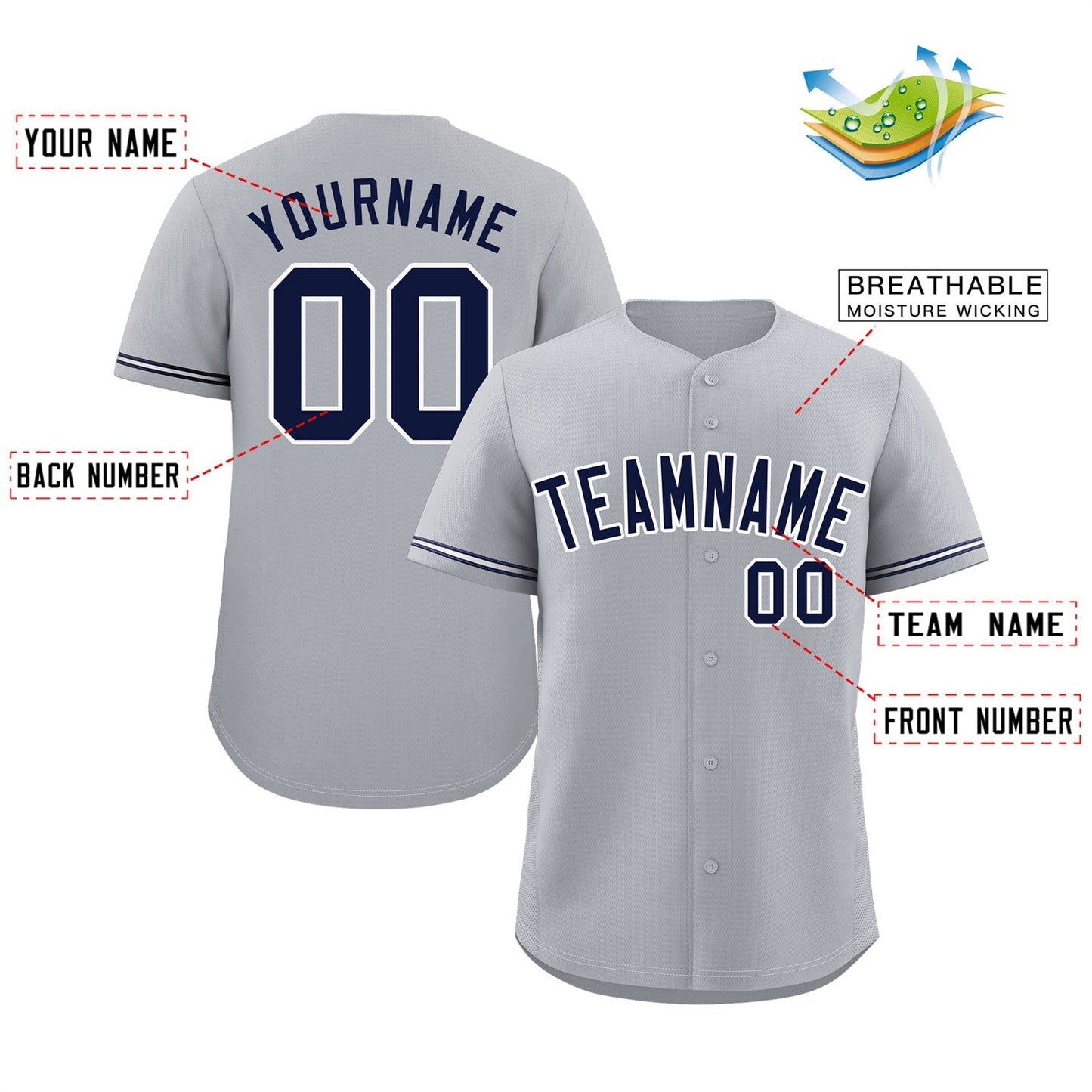 Custom Gray Navy-White Classic Style Authentic Baseball Jersey Limited