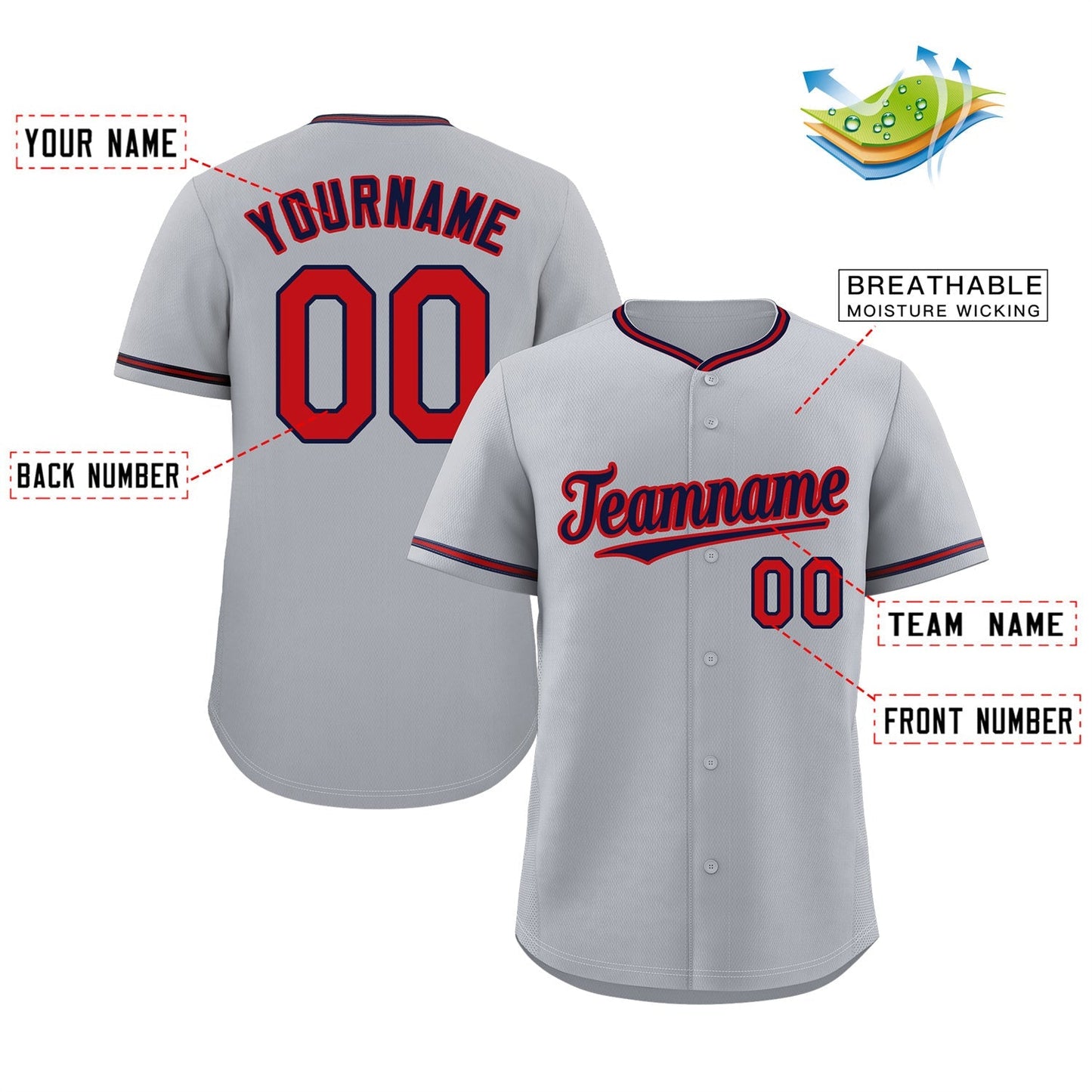 Custom Gray Navy-Red Classic Style Authentic Baseball Jersey Limited