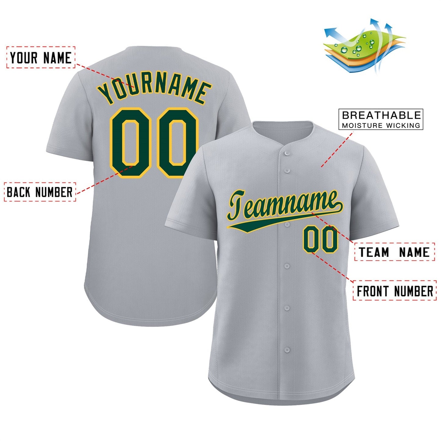 Custom Gray Green-Gold Classic Style Authentic Baseball Jersey Limited