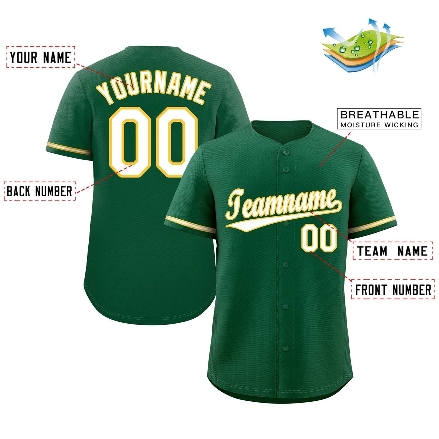 Custom Kelly Green White-Gold Classic Style Authentic Baseball Jersey Limited