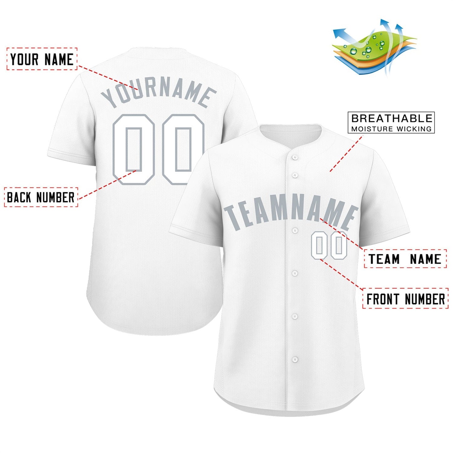 Custom White Gray-White Classic Style Authentic Baseball Jersey Limited
