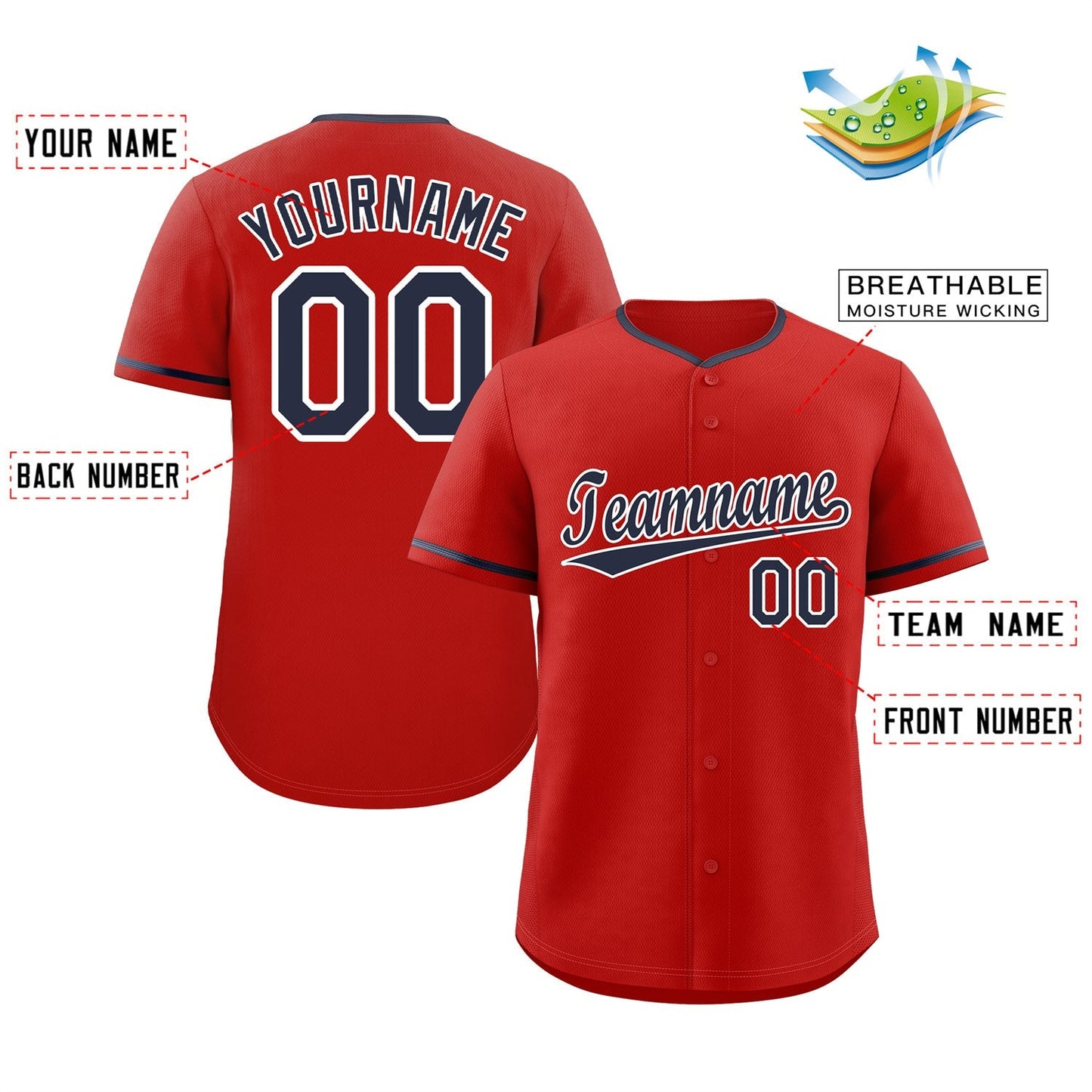 Custom Red Navy-White Classic Style Authentic Baseball Jersey Limited
