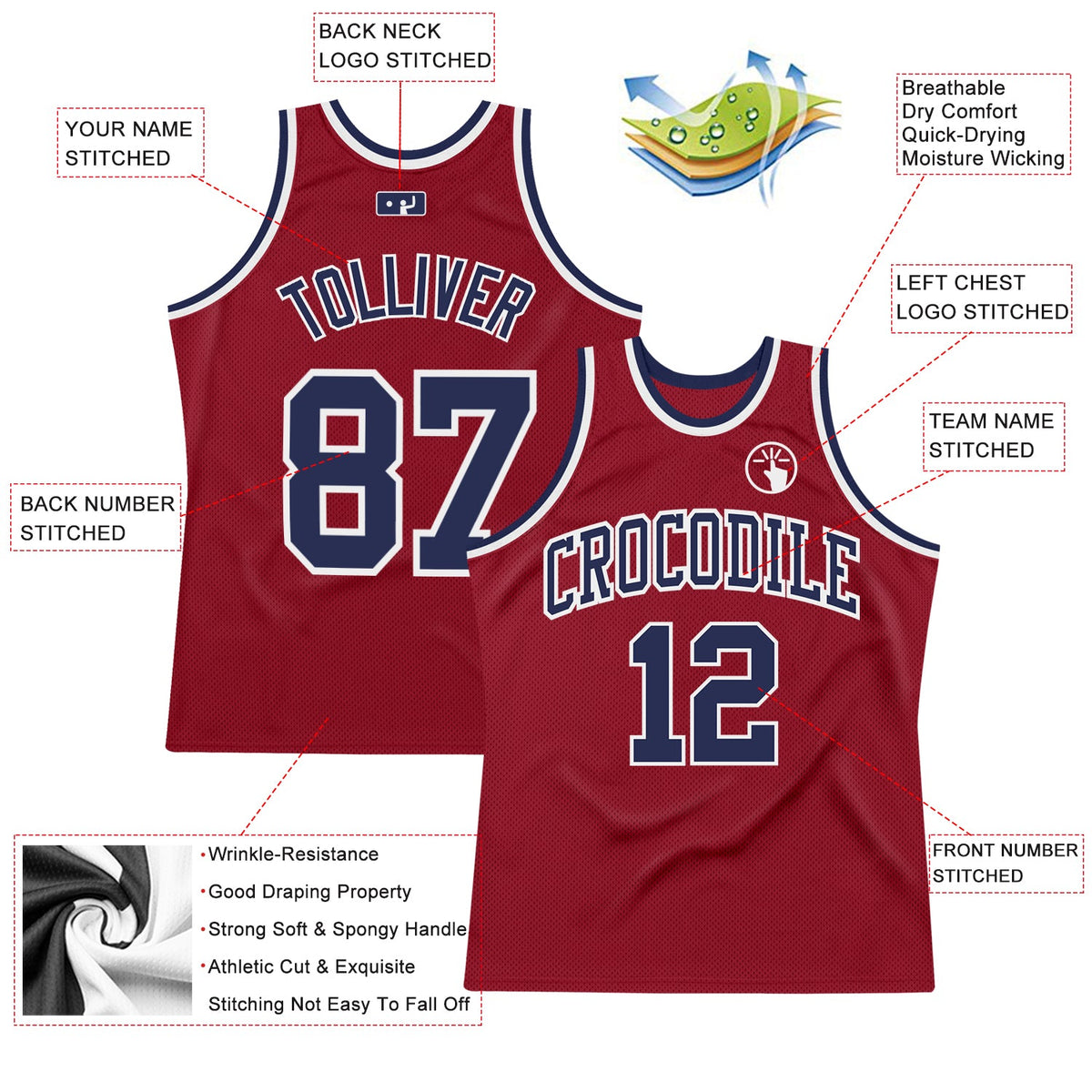Custom Maroon Navy-White Authentic Throwback Basketball Jersey Limited